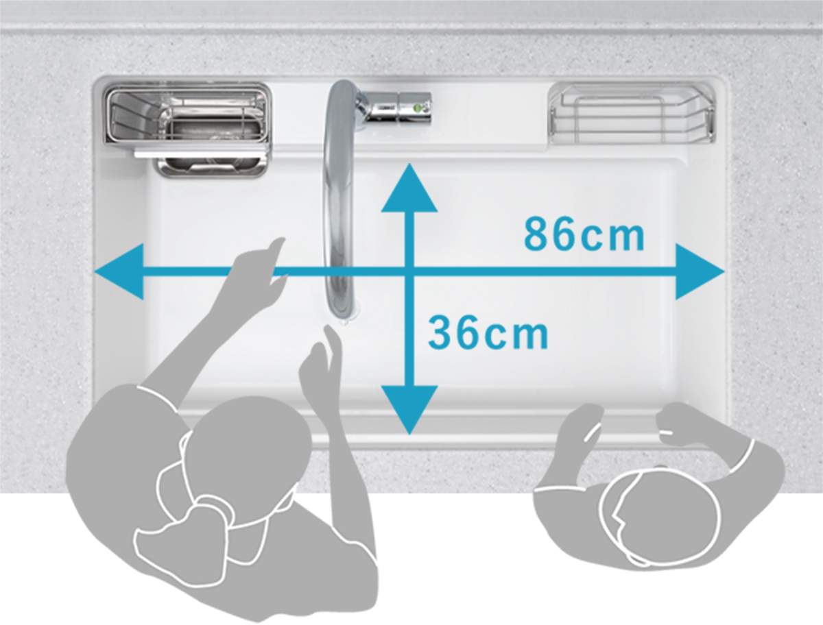 兩人並排作業也無壓力